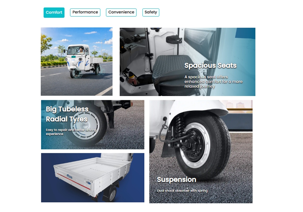 Bajaj WEGO C9009